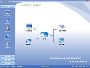 服裝進銷存軟件 智能化管理，提升服裝企業(yè)運營效率